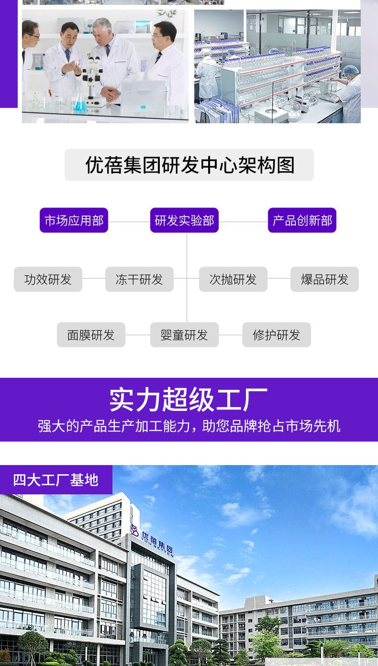 美容院多肽紧致抗皱套装贴牌化妆品oem加工 护肤品代加工 优蓓生_3859ee82.jpg