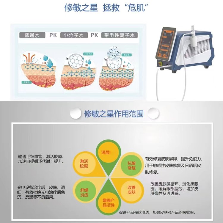 舒敏之星抗敏修护仪敏感肌肤皮肤管理改善激素祛红美容院肌肤护理_bd8dea18.jpg